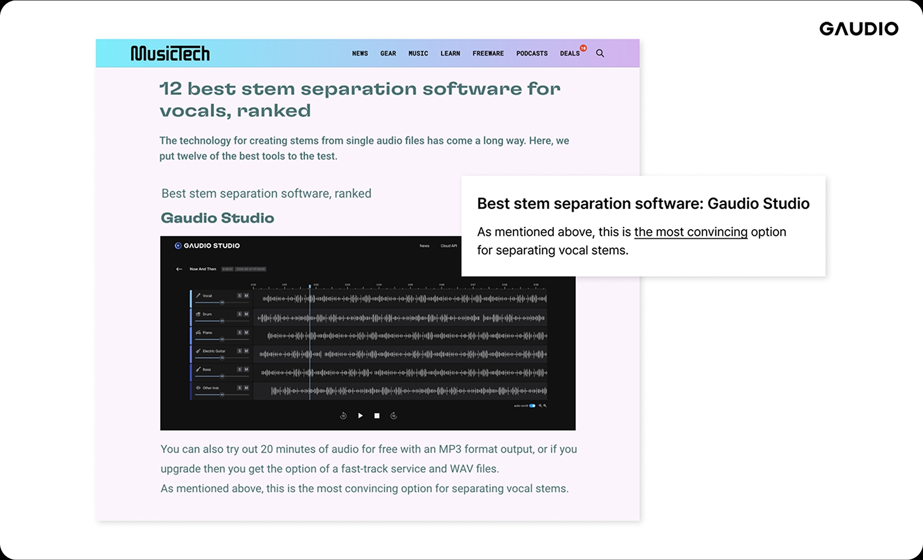 Cosa ha detto MusicTech su di noi?